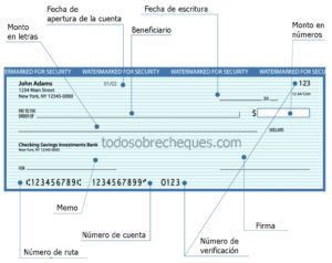 Cómo llenar un cheque Guía paso a paso